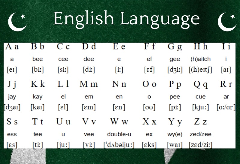 English Language in Pakistan