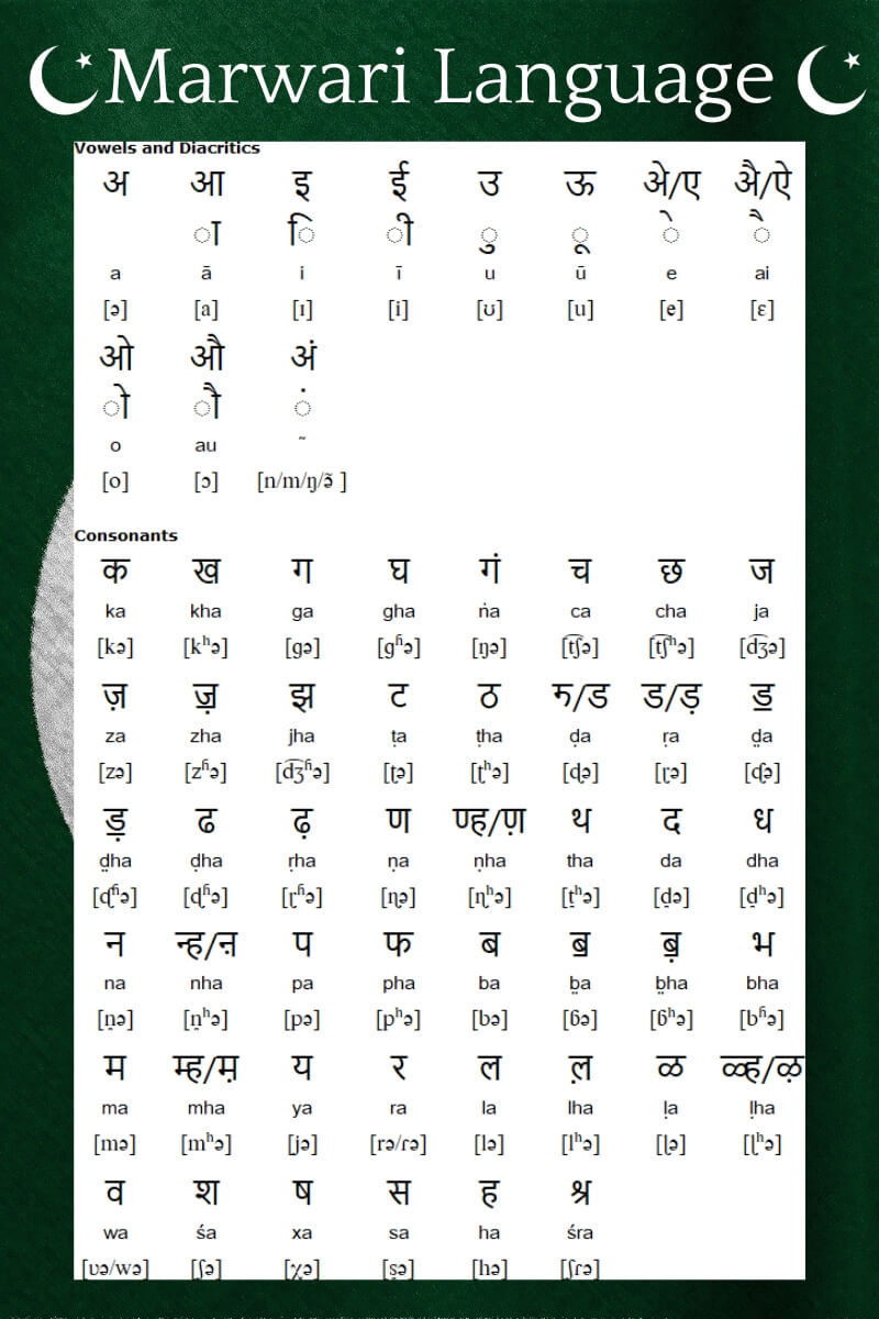 Marwari Language